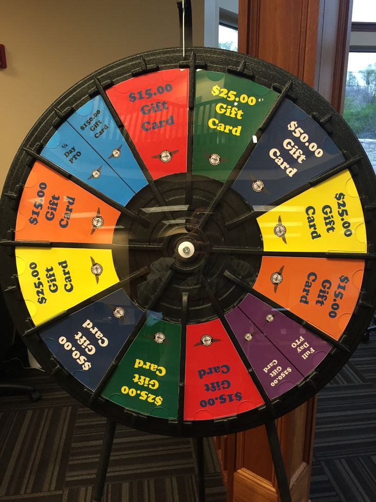 Free Spin The Wheel To Win Prizes